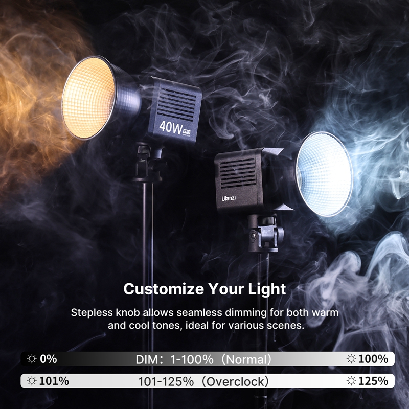 Ulanzi L023 40W Pro Video Ligh - Photography Lighting Wireless review and price