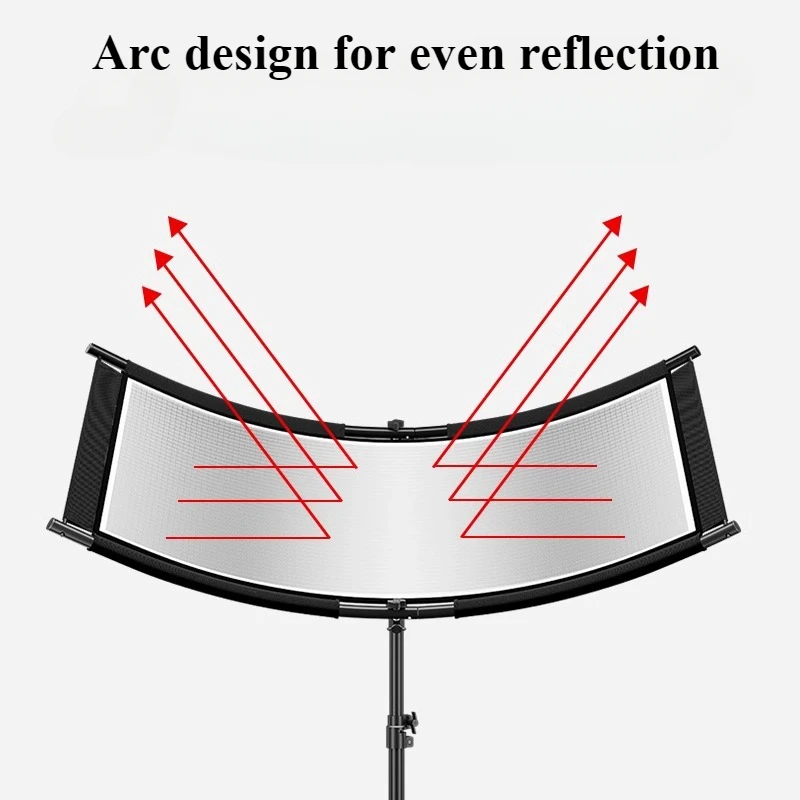 4-Color Cloth U-Type Reflector - Photography Lighting Type review and price