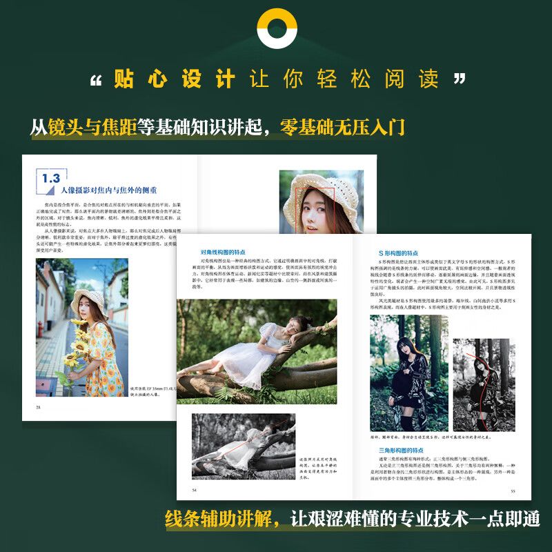 Zero basic entry and improveme - Lighting In Photography Book review and price