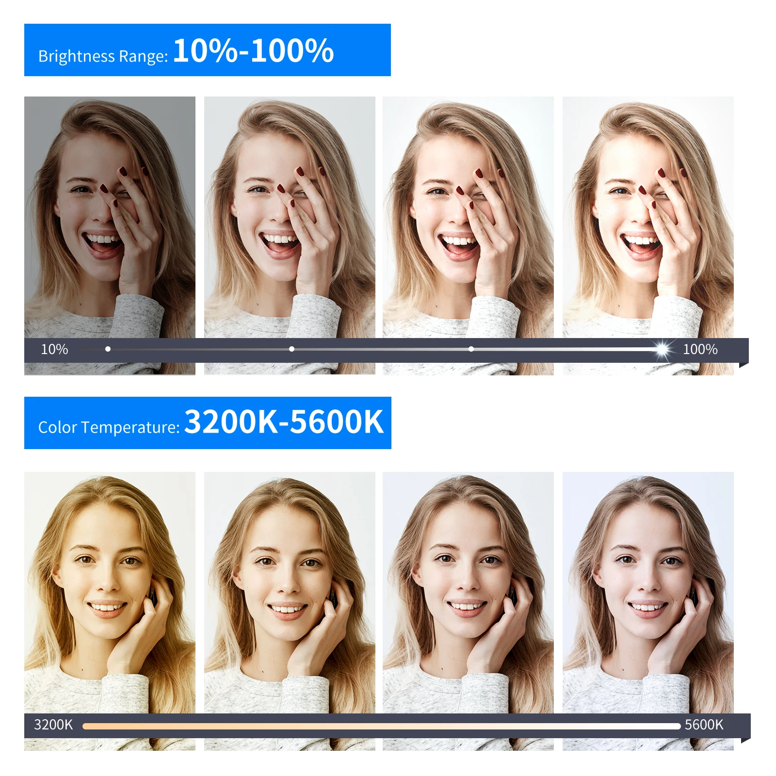 Neewer 3 Packs 2.4 GHz LED Lig - Photography Lighting Kit Neewer review and price