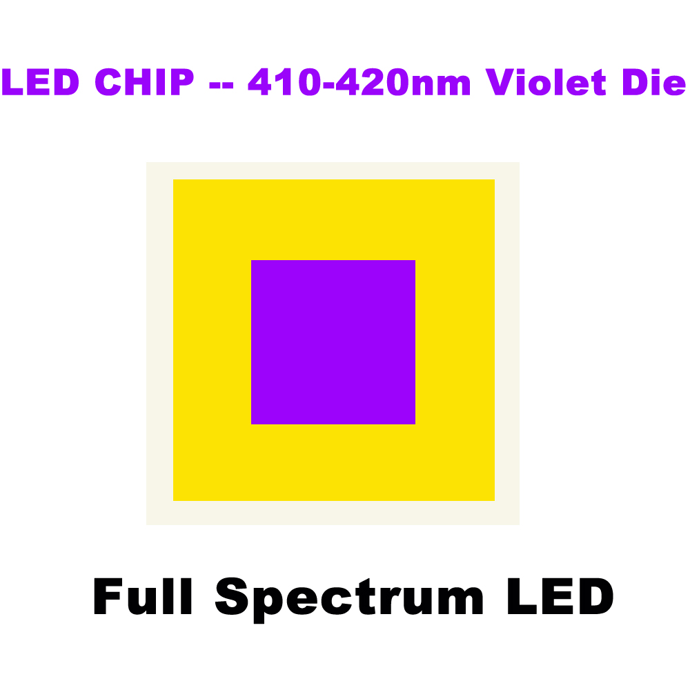 High CRI Ra 97 3M Full Spectru - Photography Lighting Diy review and price