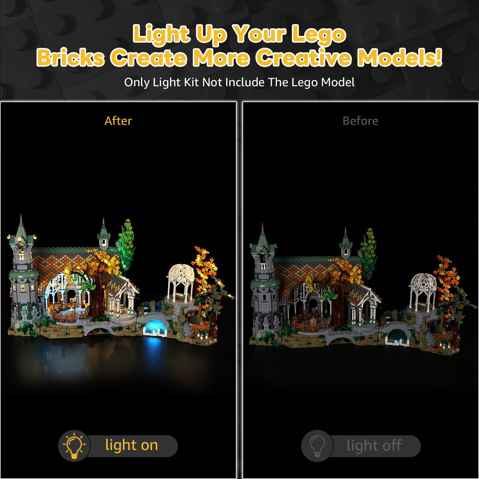 Kyglaring LED Light Kit Suitab - Led Ring Light 18 review and price