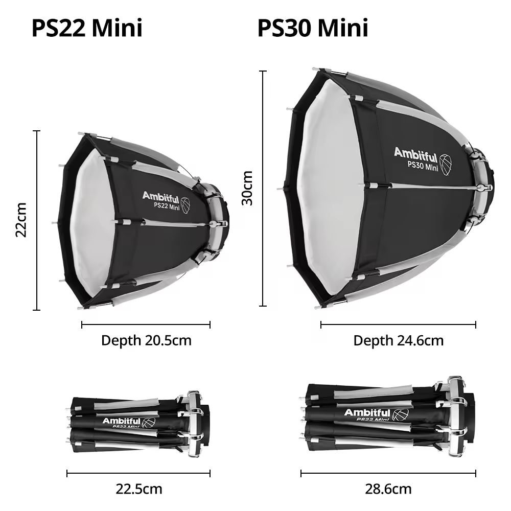 Ambitful PS22 PS30 Softbox Min - Photography And Videography Lighting review and price